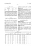 ACTINIC-RAY- OR RADIATION-SENSITIVE RESIN COMPOSITION AND METHOD OF     FORMING PATTERN USING THE COMPOSITION diagram and image