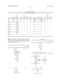 ACTINIC-RAY- OR RADIATION-SENSITIVE RESIN COMPOSITION AND METHOD OF     FORMING PATTERN USING THE COMPOSITION diagram and image