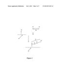 Binding Assays Utilizing Time-Resolved Up-Converting Luminescence     Detection diagram and image