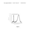 Binding Assays Utilizing Time-Resolved Up-Converting Luminescence     Detection diagram and image