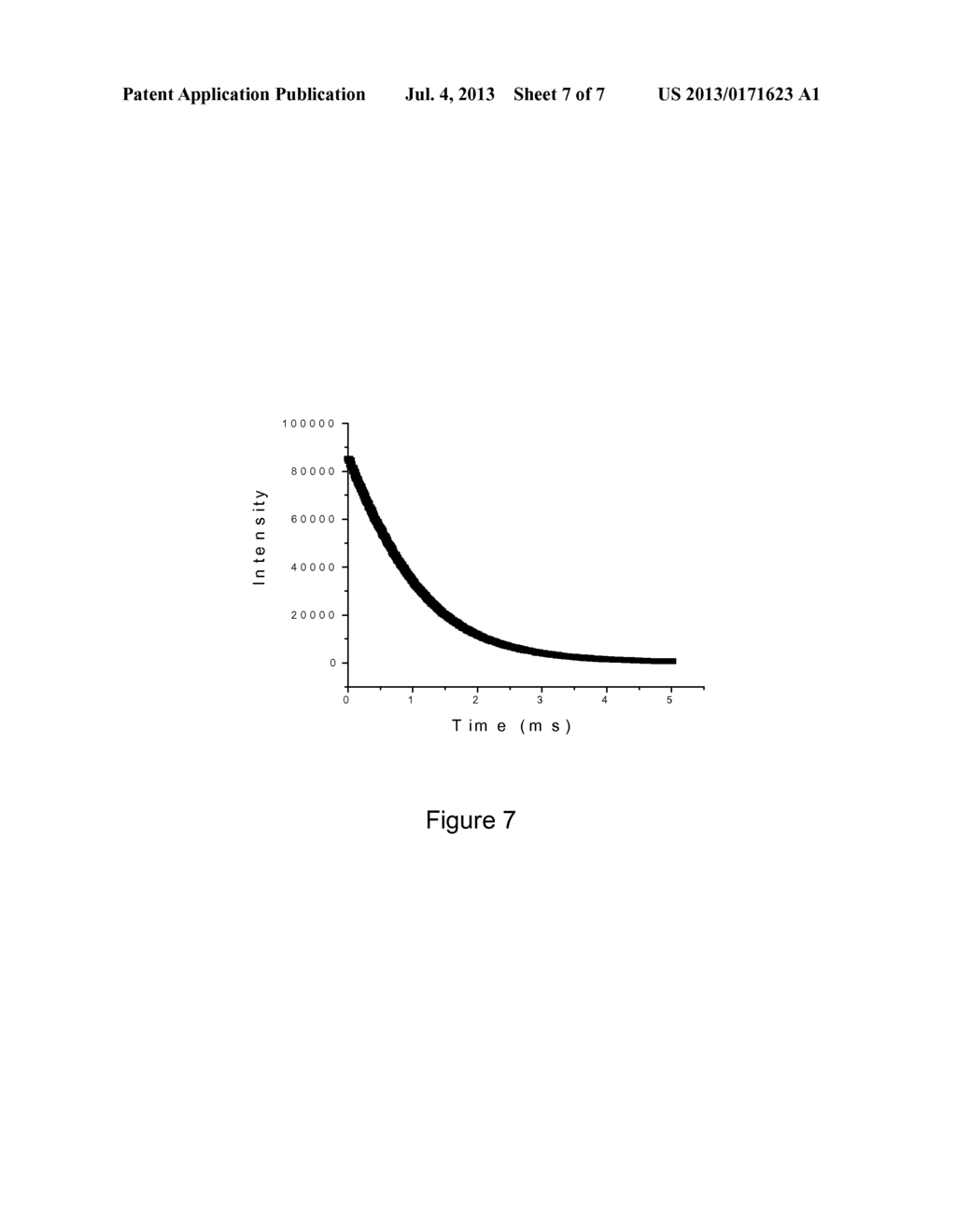 Binding Assays Utilizing Time-Resolved Up-Converting Luminescence     Detection - diagram, schematic, and image 08