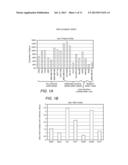 BIOMARKERS FOR CANCERS RESPONSIVE TO MODULATORS OF HEC1 ACTIVITY diagram and image