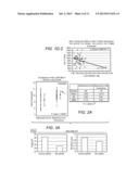 BIOMARKERS FOR CANCERS RESPONSIVE TO MODULATORS OF HEC1 ACTIVITY diagram and image