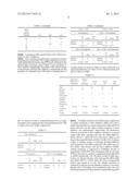 BIOMARKERS FOR CANCERS RESPONSIVE TO MODULATORS OF HEC1 ACTIVITY diagram and image