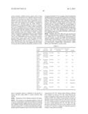 BIOMARKERS FOR CANCERS RESPONSIVE TO MODULATORS OF HEC1 ACTIVITY diagram and image