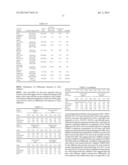 BIOMARKERS FOR CANCERS RESPONSIVE TO MODULATORS OF HEC1 ACTIVITY diagram and image