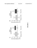 METHODS AND KITS FOR THE DIAGNOSIS OF PROSTATE CANCER diagram and image