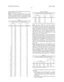 METHODS AND KITS FOR THE DIAGNOSIS OF PROSTATE CANCER diagram and image