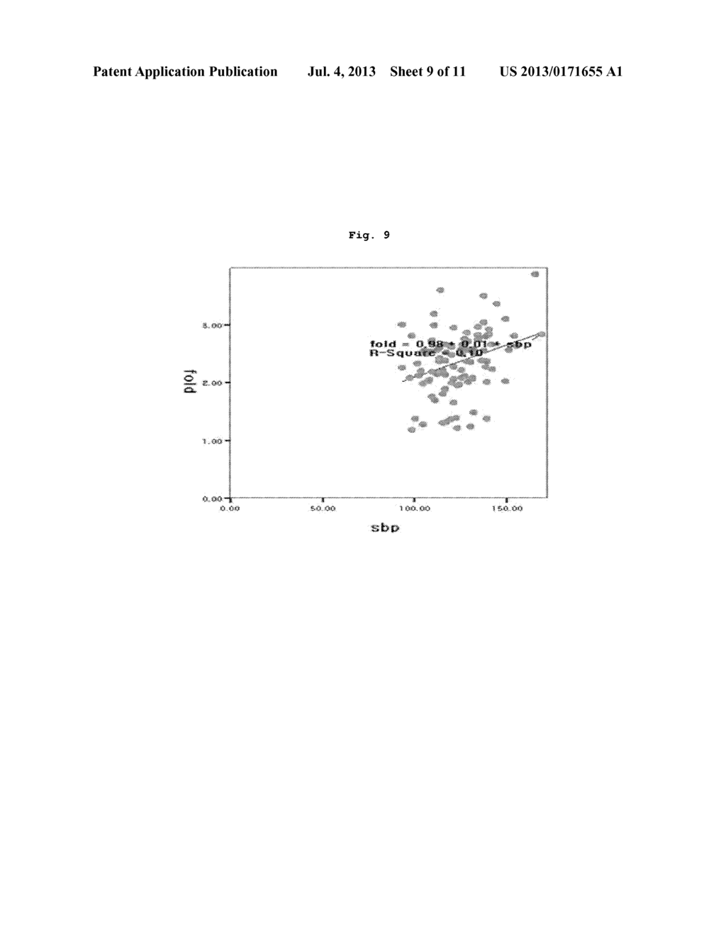 NOVEL BIOLOGICAL DETECTION METHOD FOR DIOXINS IN SERUM, AND A DIAGNOSTIC     USE THEREFOR IN METABOLIC SYNDROME AND RELATED CONDITIONS - diagram, schematic, and image 10