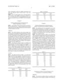 METHOD AND KIT FOR MEASUREMENT OF ENDOTOXIN LEVEL USING BIOLUMINESCENT     ASSAY diagram and image