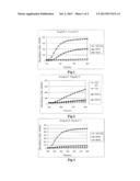 METHOD FOR QUANTIFYING THE AMOUNT OF CHOLESTEROL IN HIGH-DENSITY     LIPOPROTEIN 3 diagram and image