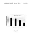 Aerosol deposition apparatus for highly controlled range of population     densities on material surfaces diagram and image