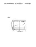 CURRENT STEERING ELEMENT AND NON-VOLATILE MEMORY ELEMENT INCORPORATING     CURRENT STEERING ELEMENT diagram and image