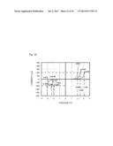 CURRENT STEERING ELEMENT AND NON-VOLATILE MEMORY ELEMENT INCORPORATING     CURRENT STEERING ELEMENT diagram and image