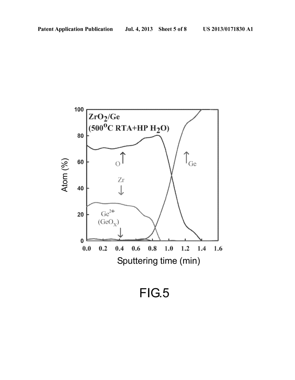 METHOD FOR REMOVING GERMANIUM SUBOXIDE - diagram, schematic, and image 06