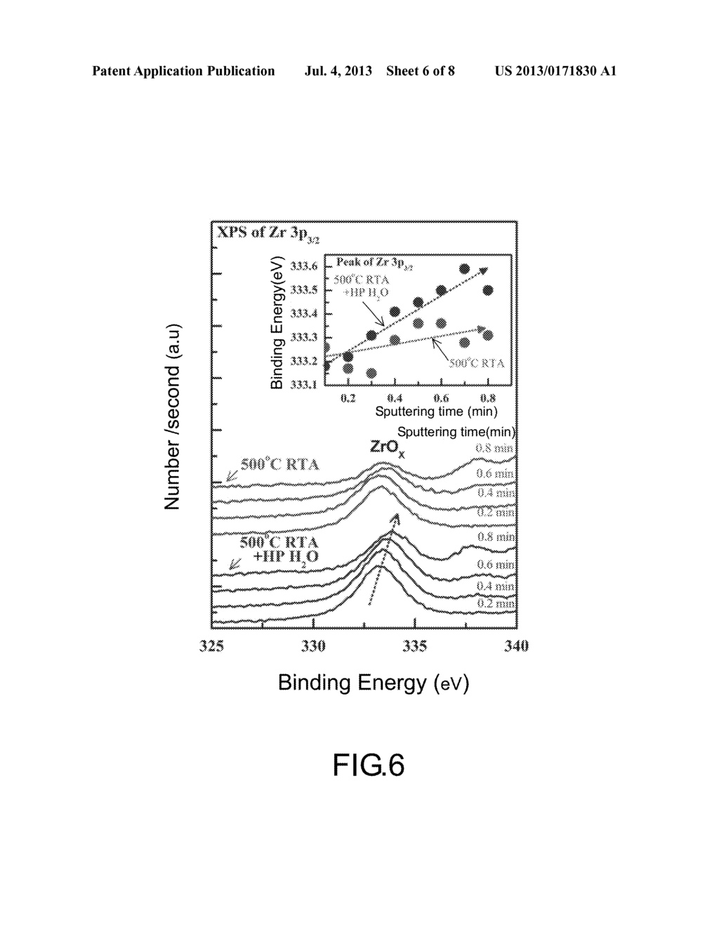 METHOD FOR REMOVING GERMANIUM SUBOXIDE - diagram, schematic, and image 07