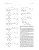 COMPOSITION FOR WATER-REPELLENT TREATMENT OF SURFACE, AND METHOD FOR     WATER-REPELLENT TREATMENT OF SURFACE OF SEMICONDUCTOR SUBSTRATE USING     SAME diagram and image