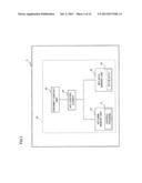 Easily Operated Wireless Data Transmission/Reception System and Easily     Operated Wireless Data Transmission/Reception Program diagram and image