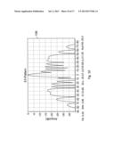 Active Antenna Sub-Array Structures diagram and image