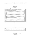 Computational Systems and Methods for Locating a Mobile Device diagram and image