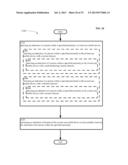 Computational Systems and Methods for Locating a Mobile Device diagram and image