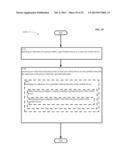 Computational Systems and Methods for Locating a Mobile Device diagram and image