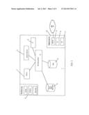 SYSTEMS, METHODS AND APPARATUSES FOR BROKERING DATA BETWEEN WIRELESS     DEVICES, SERVERS AND DATA RENDERING DEVICES diagram and image