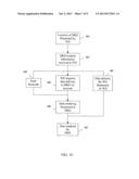 SYSTEMS, METHODS AND APPARATUSES FOR BROKERING DATA BETWEEN WIRELESS     DEVICES, SERVERS AND DATA RENDERING DEVICES diagram and image