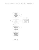 SYSTEMS, METHODS AND APPARATUSES FOR BROKERING DATA BETWEEN WIRELESS     DEVICES, SERVERS AND DATA RENDERING DEVICES diagram and image