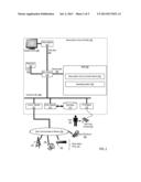 Controlling Communication Between Whitespace Devices diagram and image