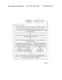 Controlling Communication Between Whitespace Devices diagram and image