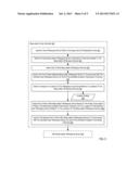 Controlling Communication Between Whitespace Devices diagram and image