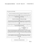 Controlling Communication Between Whitespace Devices diagram and image