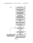 METHOD AND APPARATUS FOR PRIORITY MONITORING OF COMMUNICATION GROUPS OVER     MULTIPLE DISPARATE WIRELESS NETWORKS diagram and image