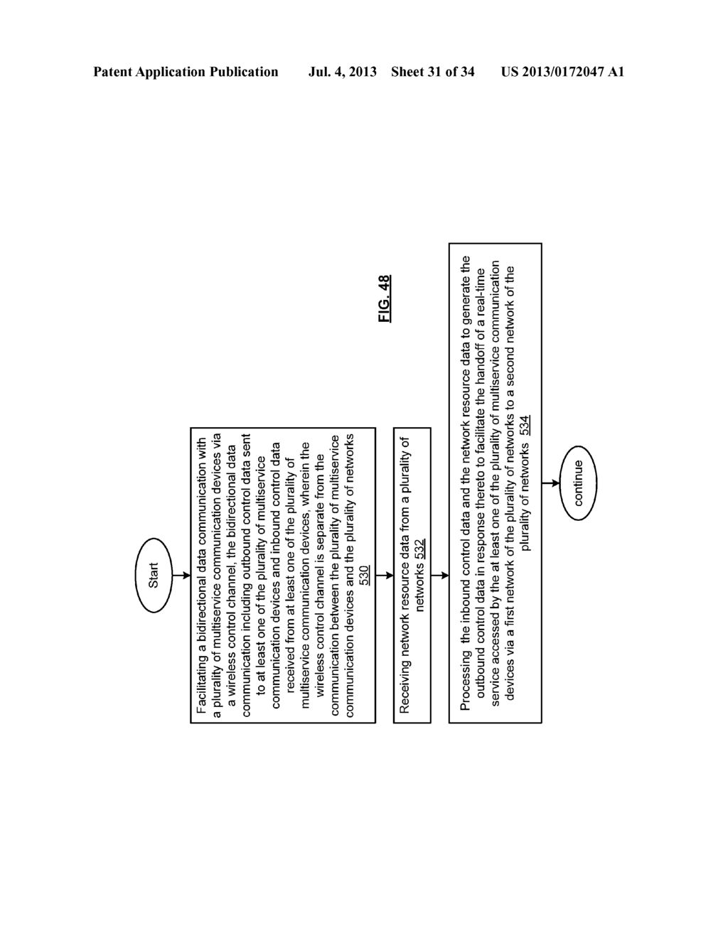 MULTISERVICE COMMUNICATION DEVICE WITH LOGICAL CONTROL CHANNEL - diagram, schematic, and image 32