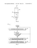 HARVESTER DELIVERY CONTROL SYSTEM diagram and image