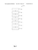 Exercise Device Control Ring diagram and image