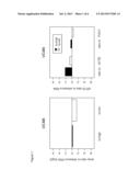 MARKERS OF ACUTE KIDNEY FAILURE diagram and image