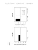 MARKERS OF ACUTE KIDNEY FAILURE diagram and image