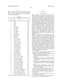 MARKERS OF ACUTE KIDNEY FAILURE diagram and image