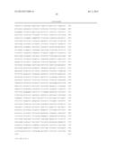 METHOD FOR IN VITRO DIAGNOSIS OR PROGNOSIS OF TESTICULAR CANCER diagram and image