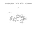 IDENTIFICATION AND CHARACTERIZATION OF THE SPINACTIN BIOSYSNTHESIS GENE     CLUSTER FROM SPINOSYN PRODUCING SACCHAROPOLYSPORA SPINOSA diagram and image