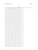 IDENTIFICATION AND CHARACTERIZATION OF THE SPINACTIN BIOSYSNTHESIS GENE     CLUSTER FROM SPINOSYN PRODUCING SACCHAROPOLYSPORA SPINOSA diagram and image