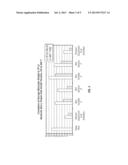 Method for Dispersing Aqueous Based Drilling Fluid for Drilling     Subterranean Boreholes diagram and image