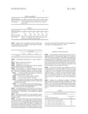 COMPOUND OF BIODEGRADABLE SURFACTANTS FOR SEPARATING IMPURITIES IN A     HYDROCARBON diagram and image