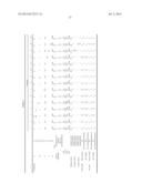 LIQUID DETERGENT COMPOSITION diagram and image