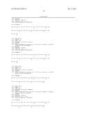 Exendins To Lower Cholesterol And Triglycerides diagram and image