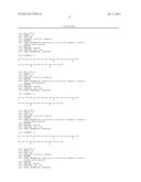 Exendins To Lower Cholesterol And Triglycerides diagram and image