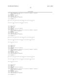 Exendins To Lower Cholesterol And Triglycerides diagram and image