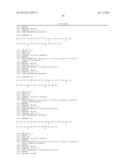 Exendins To Lower Cholesterol And Triglycerides diagram and image